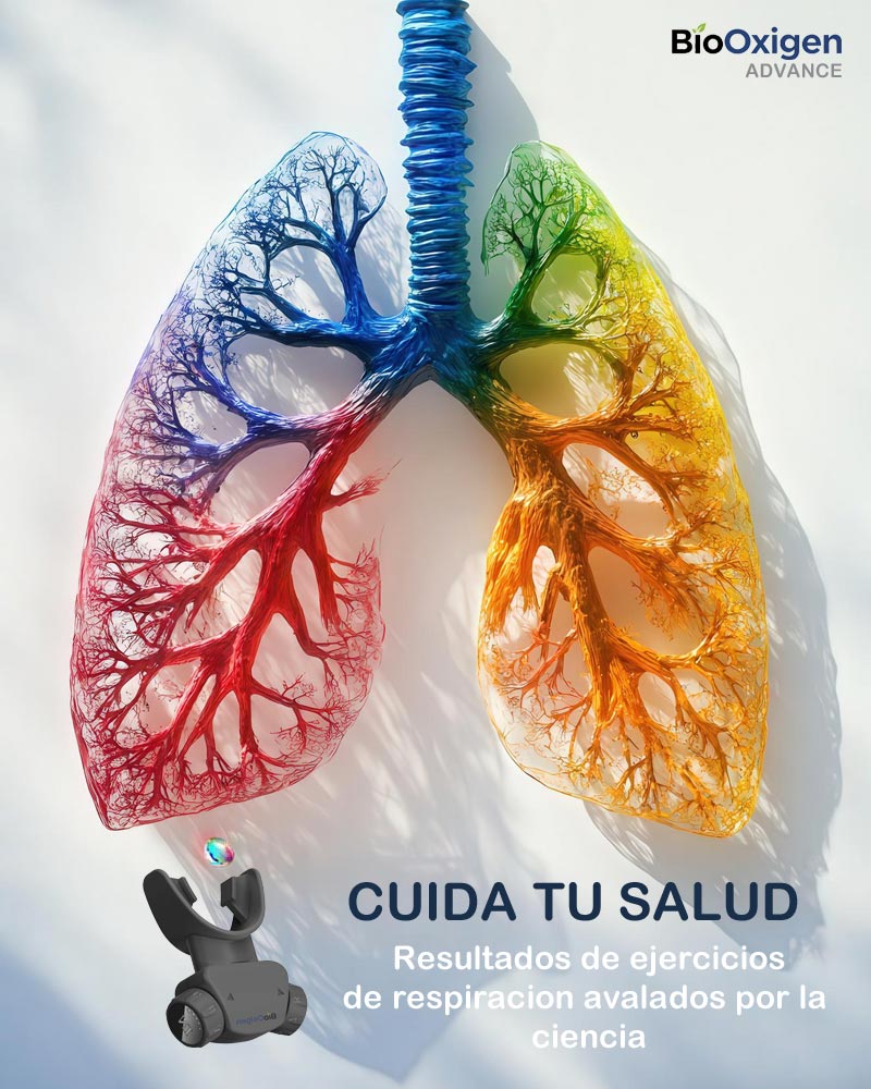 BioOxigen ADVANCE